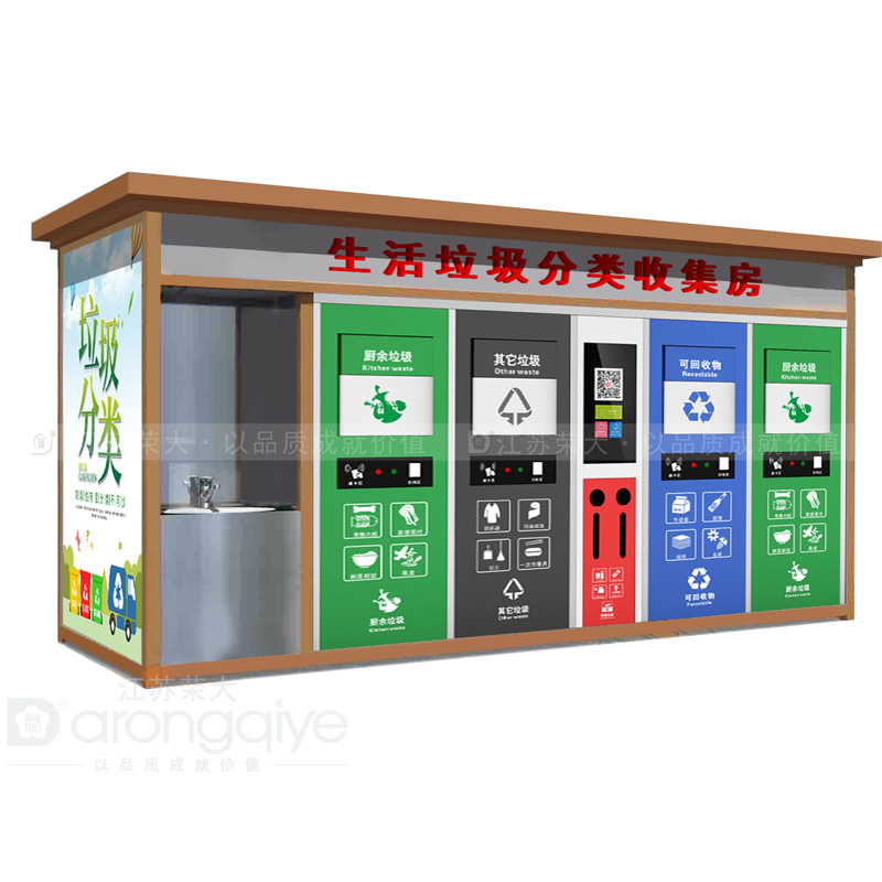 垃圾房制作廠家見證垃圾分類的發展配圖一